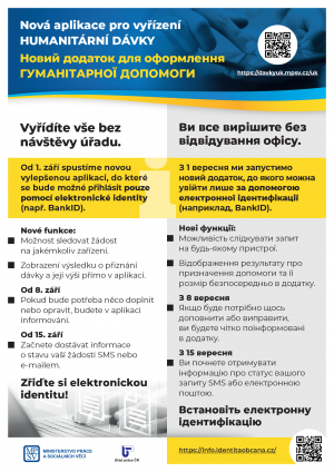 Nová aplikace pro vyřízení Humanitární dávky 1